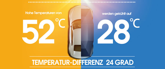 Autoschirm Schweiz